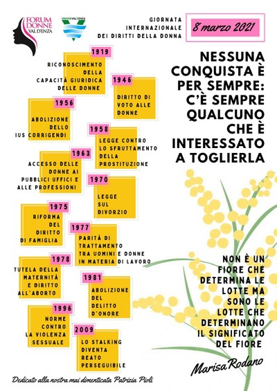 Forum Donne Val d'Enza