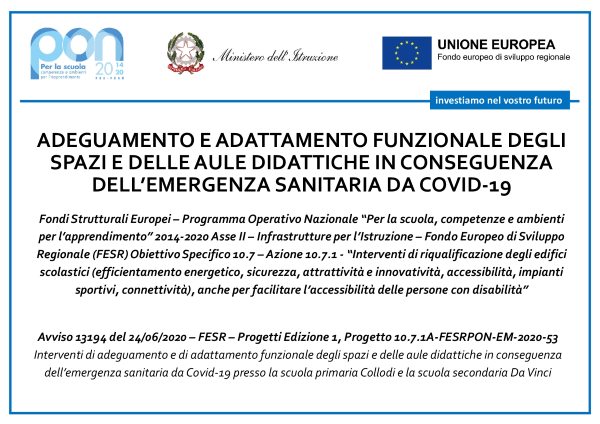 Fondi Strutturali Europei – PON 2014-2020